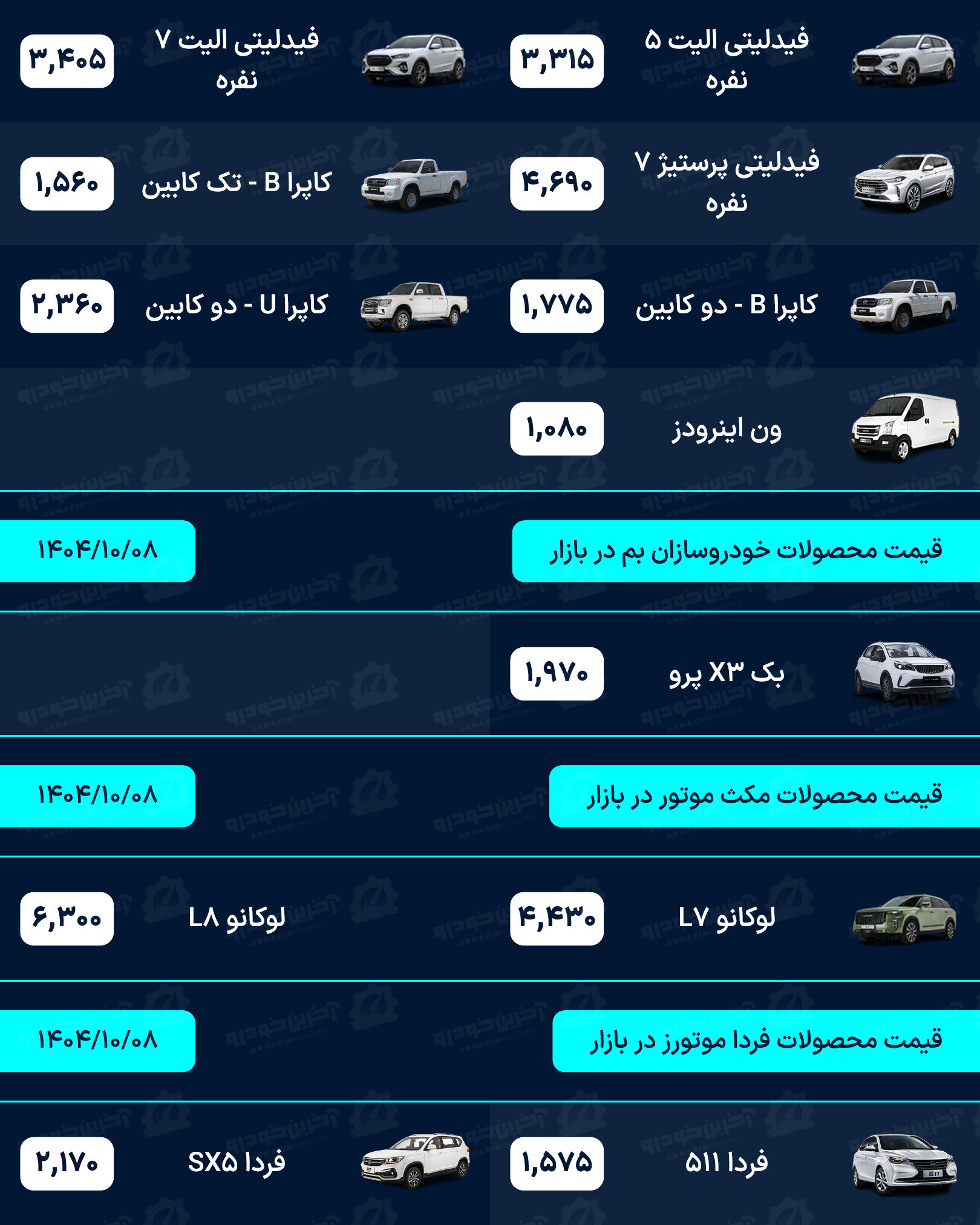 قیمت خودرو امروز - دوشنبه 8 دی ماه 1404