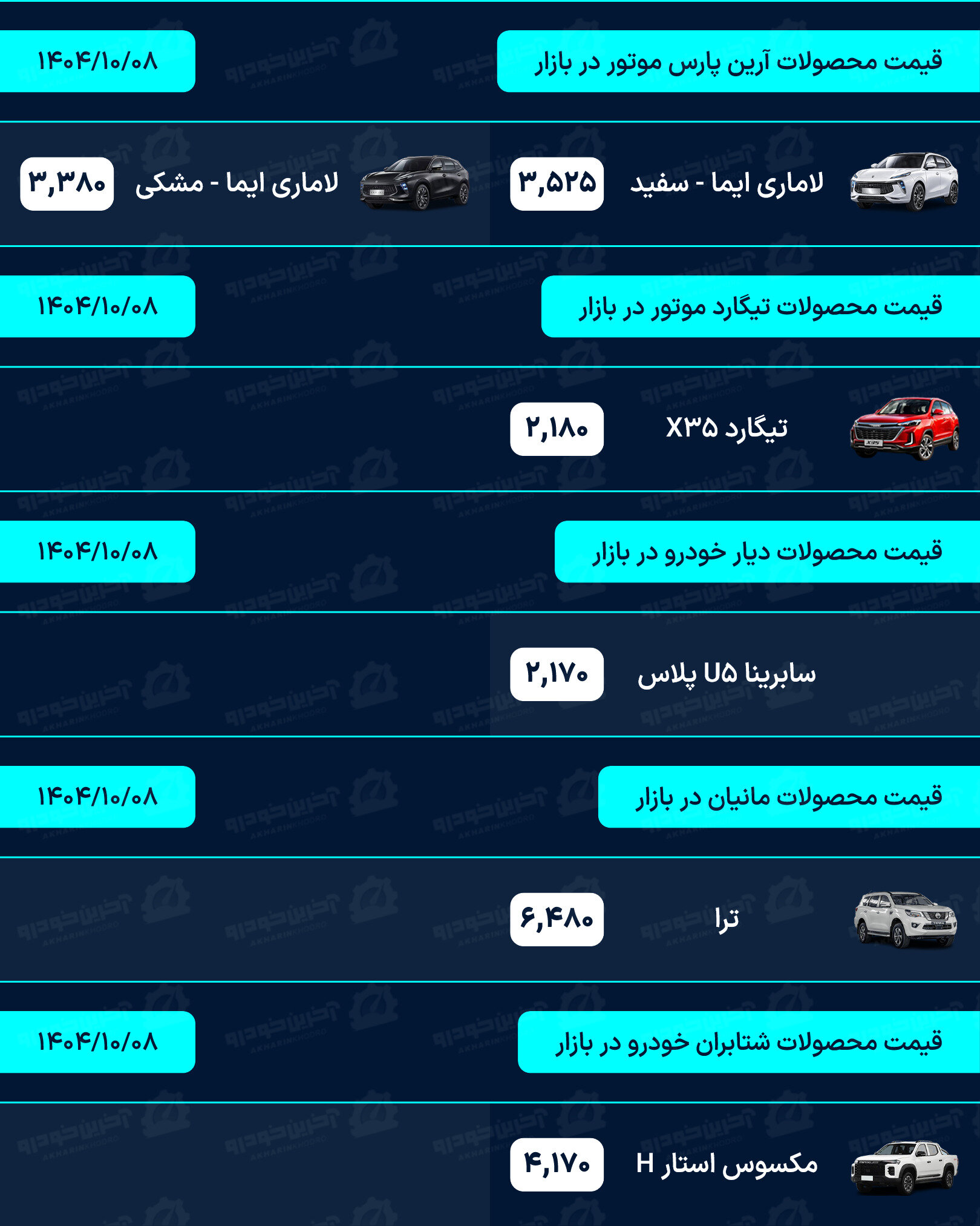 قیمت خودرو امروز - دوشنبه 8 دی ماه 1404