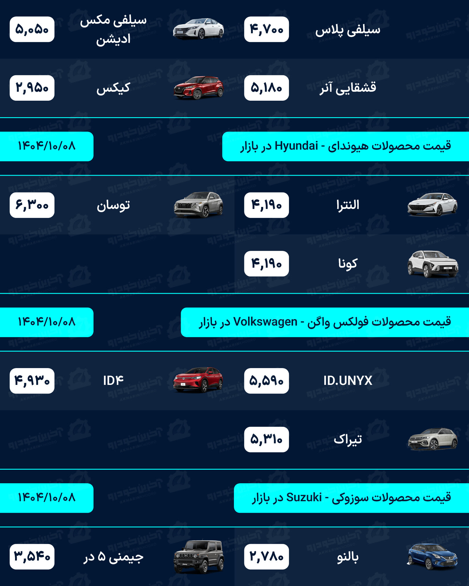 قیمت خودرو امروز - دوشنبه 8 دی ماه 1404