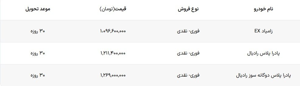 شرایط فروش پادرا و نیسان اعلام شد – دی ۱۴۰۴