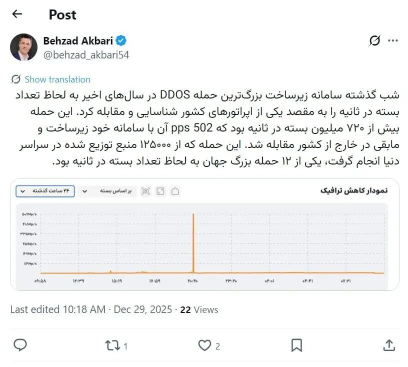 حمله سنگین سایبری به یکی از اپراتورهای کشور مهار شد