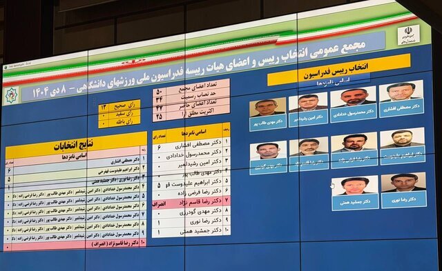 انتخابات فدراسیون دانشگاهی به دور دوم کشید!