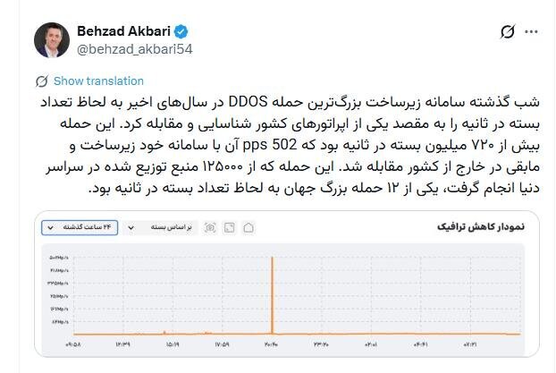 حمله سنگین سایبری به یکی از اپراتور داخلی مهار شد