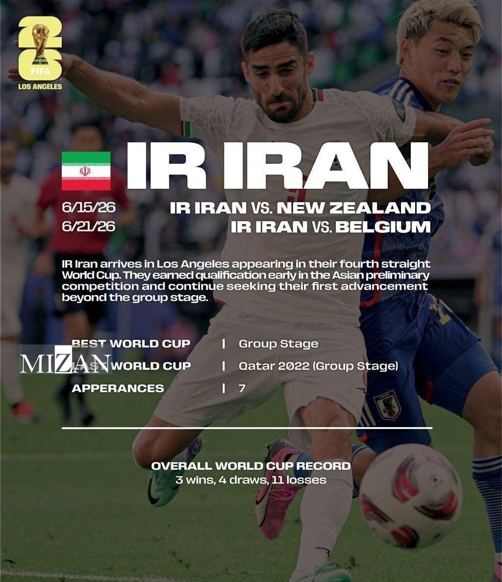 پوستر ویژه فوتبال لس‌آنجلس برای استقبال از تیم ملی ایران