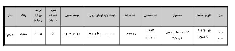عرضه کشنده جفت محور فاو j6p-460 در بورس کالا