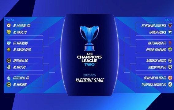 نمودار لیگ قهرمانان آسیا ۲ | انتظار برای نبرد تمام ایرانی