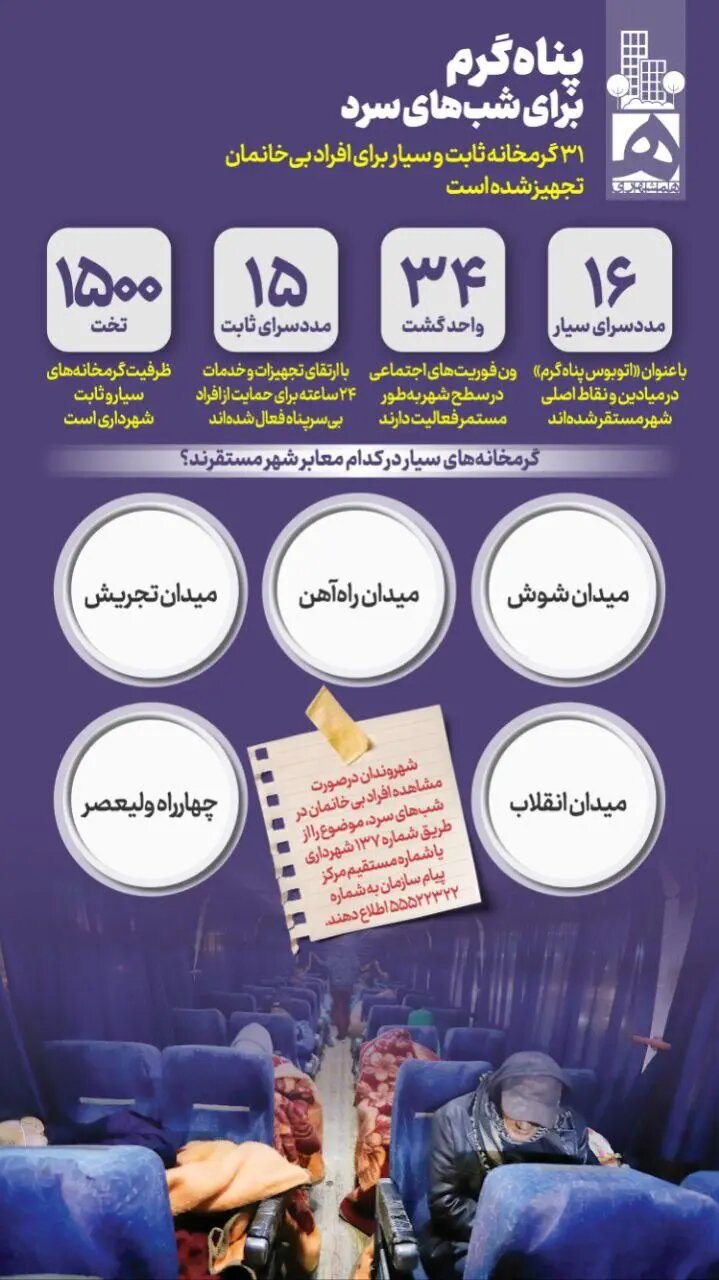 پناهگاه گرم برای شب‌های سرد + آدرس ها