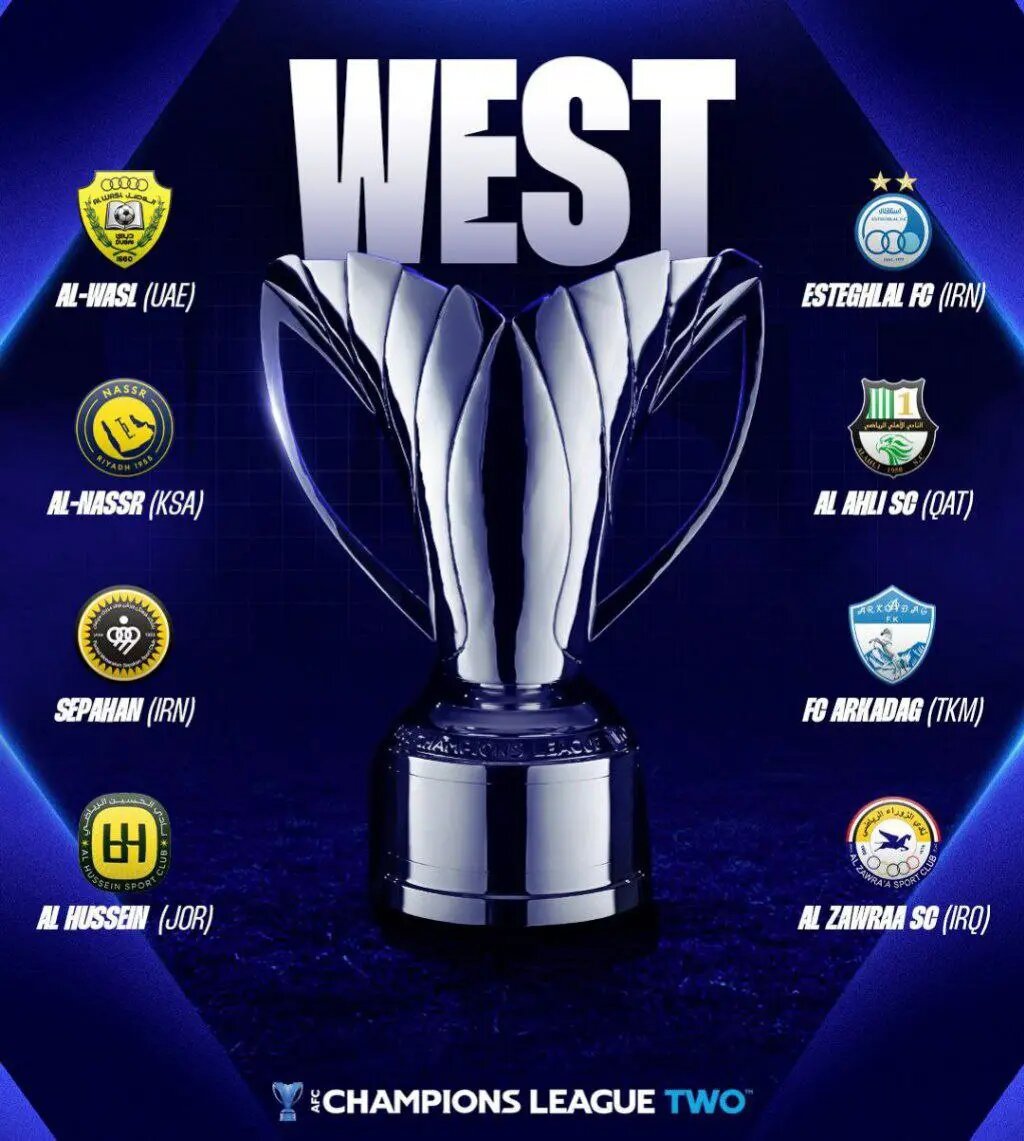 فوری: قرعه کشی لیگ قهرمانان آسیا برگزار شد