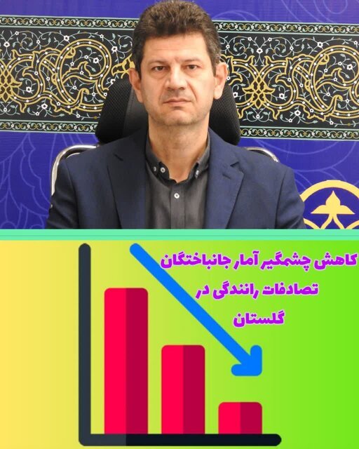 گلستان، رتبه سوم کاهش تصادفات درون شهری در کشور 
