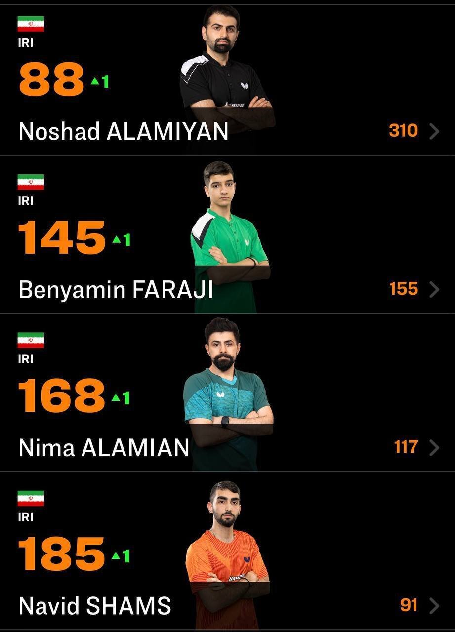 صعود مردان پینگ پنگ ایران در آخرین رده بندی سال ۲۰۲۵