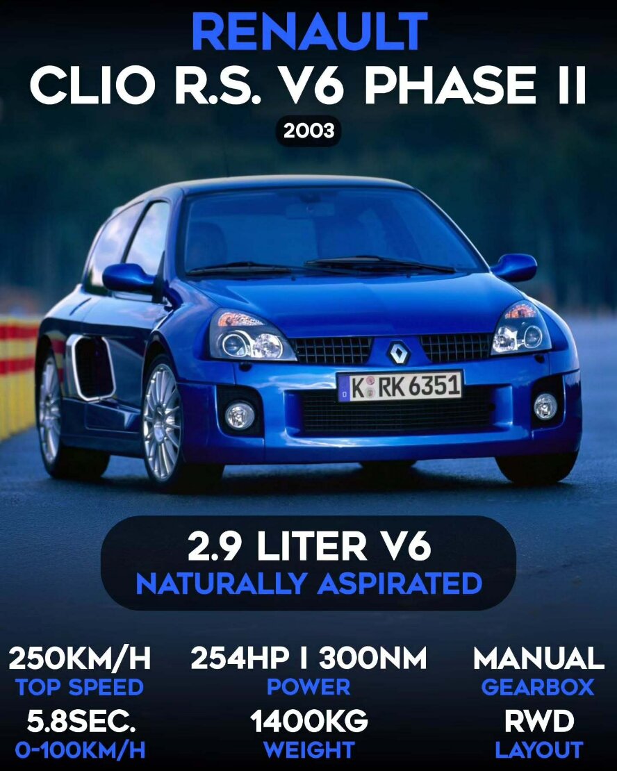 نمادین‌ترین هاچ‌بک‌های داغ فرانسوی