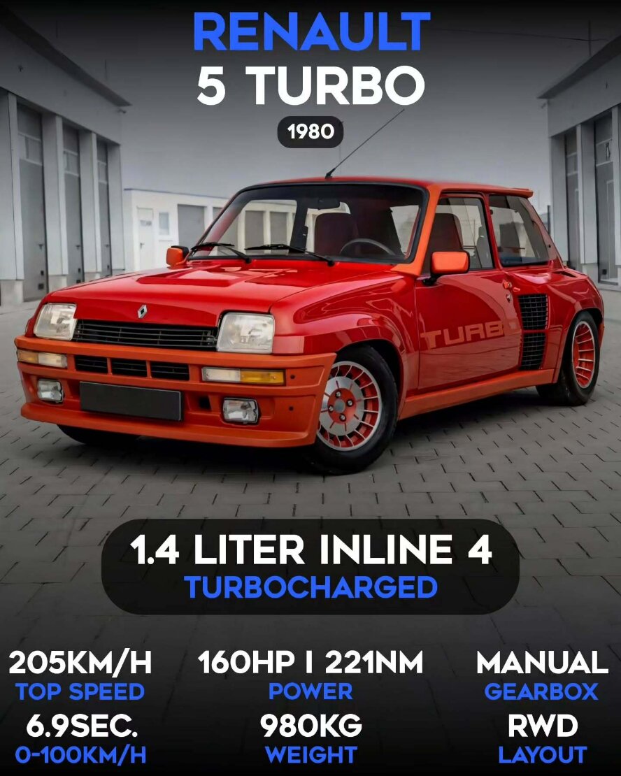 نمادین‌ترین هاچ‌بک‌های داغ فرانسوی