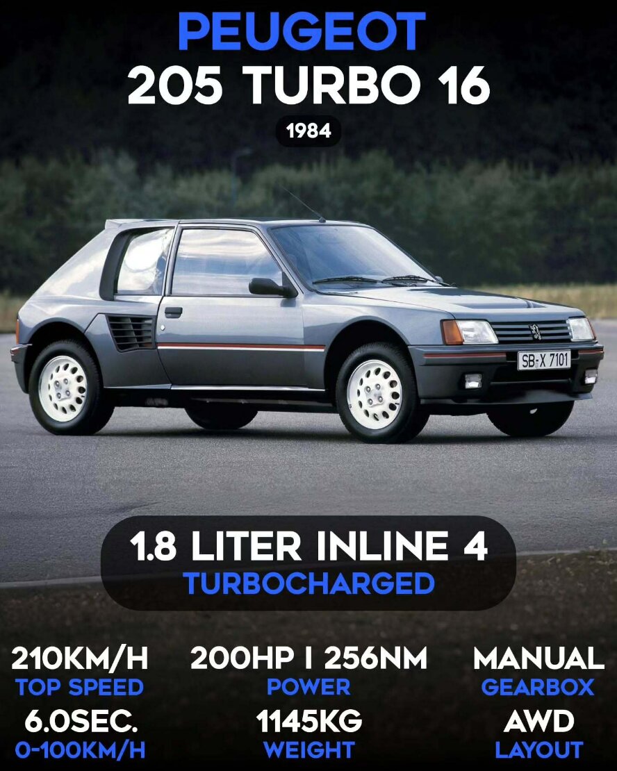 نمادین‌ترین هاچ‌بک‌های داغ فرانسوی