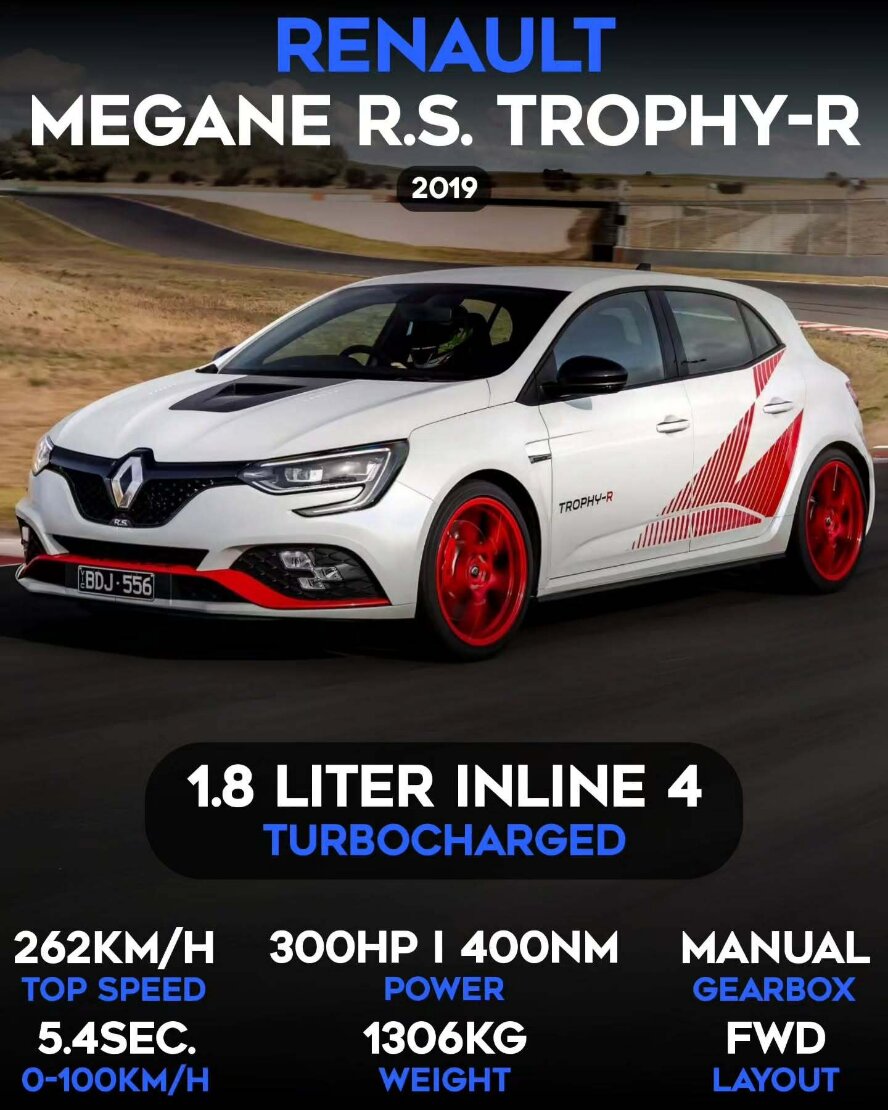 نمادین‌ترین هاچ‌بک‌های داغ فرانسوی