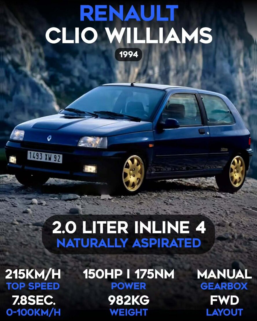 نمادین‌ترین هاچ‌بک‌های داغ فرانسوی