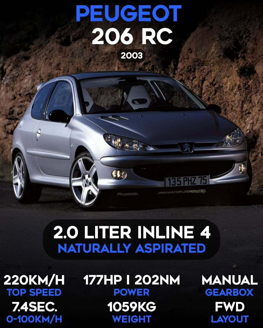 نمادین‌ترین هاچ‌بک‌های داغ فرانسوی