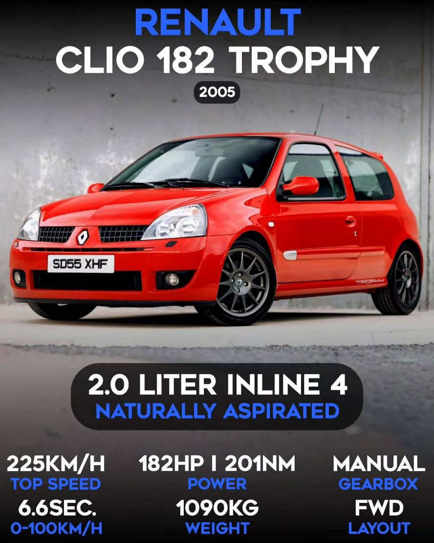 نمادین‌ترین هاچ‌بک‌های داغ فرانسوی