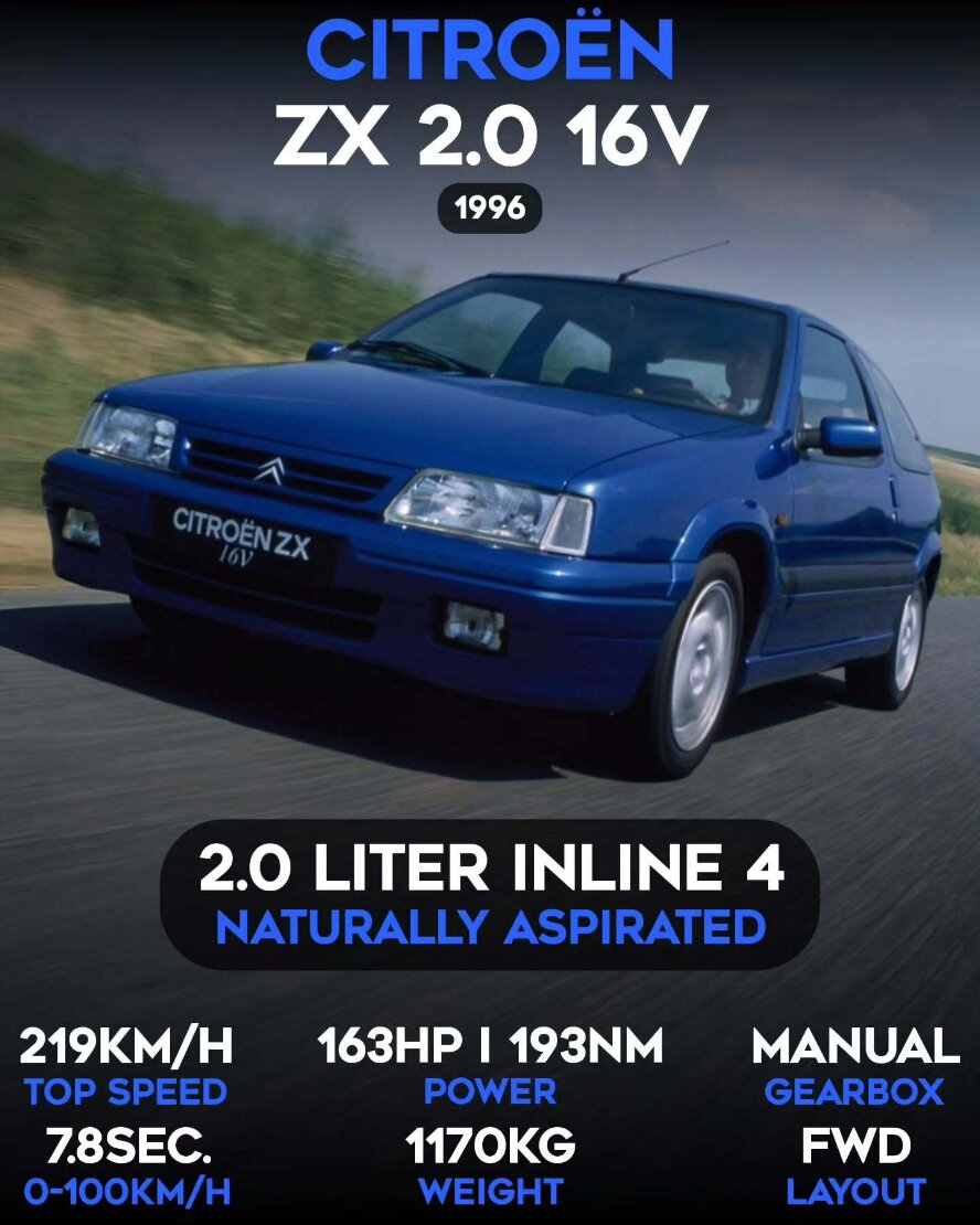 نمادین‌ترین هاچ‌بک‌های داغ فرانسوی