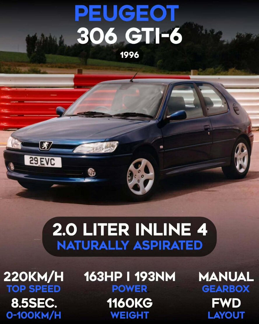 نمادین‌ترین هاچ‌بک‌های داغ فرانسوی