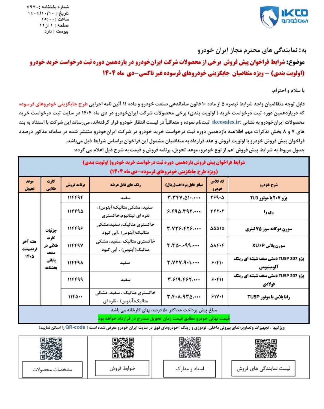 شرایط فروش محصولات ایران خودرو اعلام شد