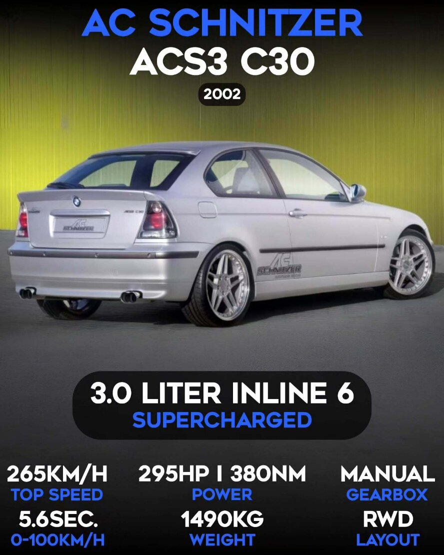 BMW ای‌سی شنیتزر ؛ وقتی درباره تفاوت ها صحبت می شود