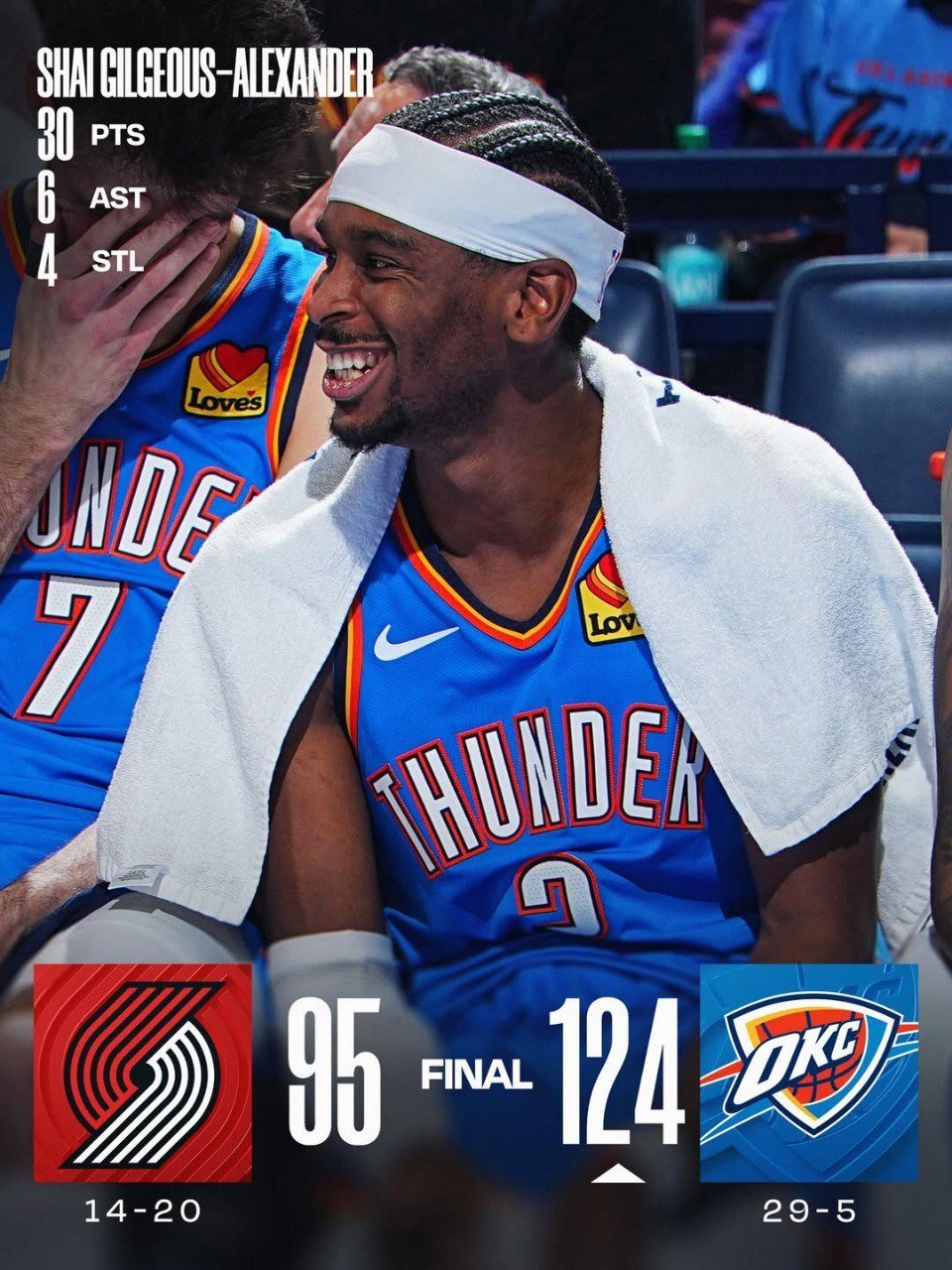 اتفاقباورنکردنی NBA؛ صدم ثانیه برنده را تغییر داد!