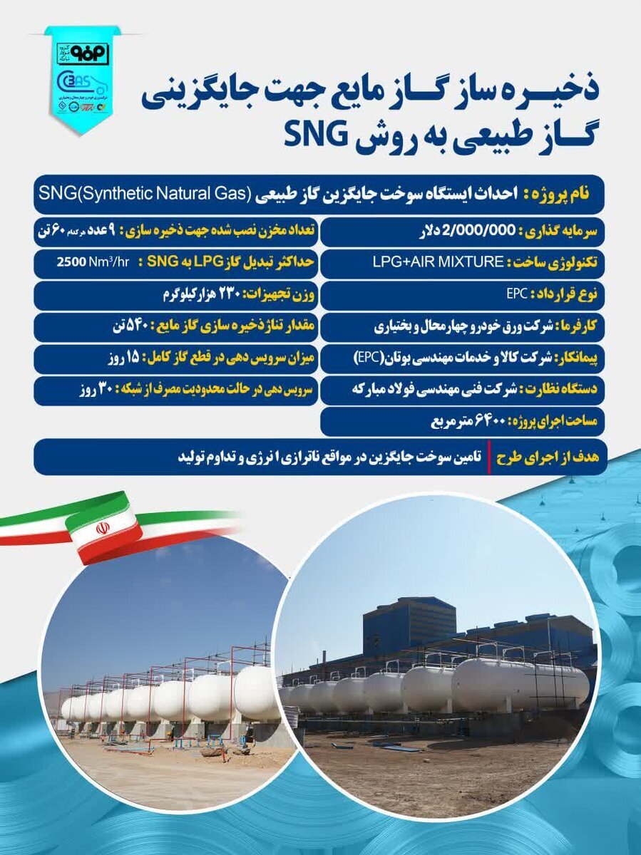 خط تولید ورق اسیدشویی و ایستگاه سوخت جایگزین گاز طبیعی به بهرهبرداری رسیدند