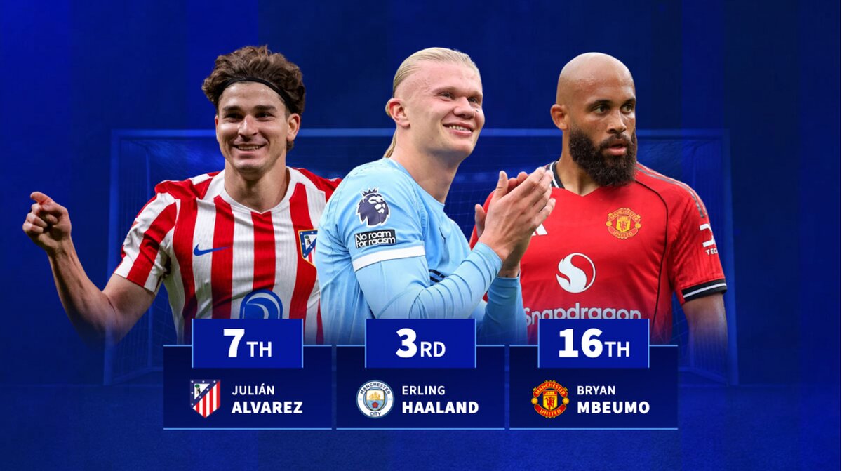 ماشین‌های گلزنیِ سال ۲۰۲۵/ هالند و کین در تعقیب لاکپشت کهکشانی‌ها