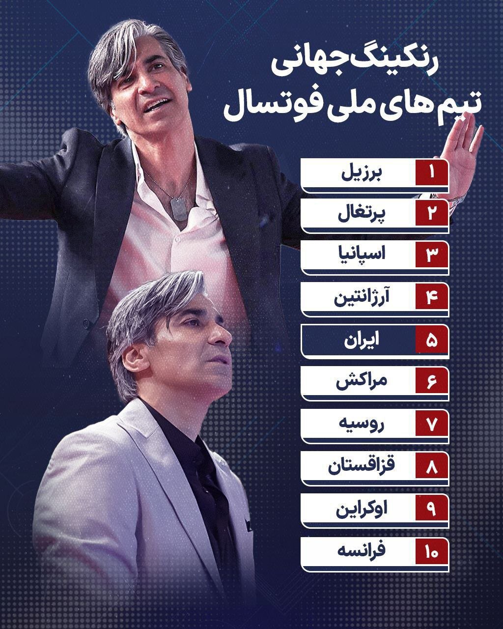 شمسایی نامزد جایزه بهترین مربی فوتسال جهان