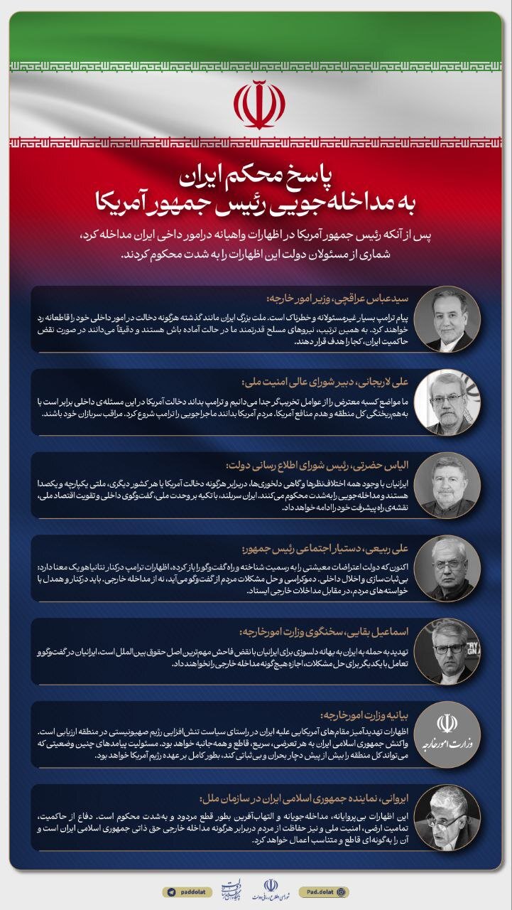 پاسخ محکم ایران به مداخله‌جویی رئیس‌جمهور آمریکا