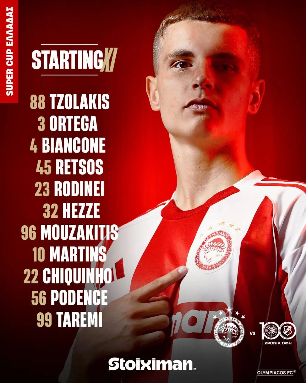 حضور طارمی در ترکیب المپیاکوس مقابل سرته