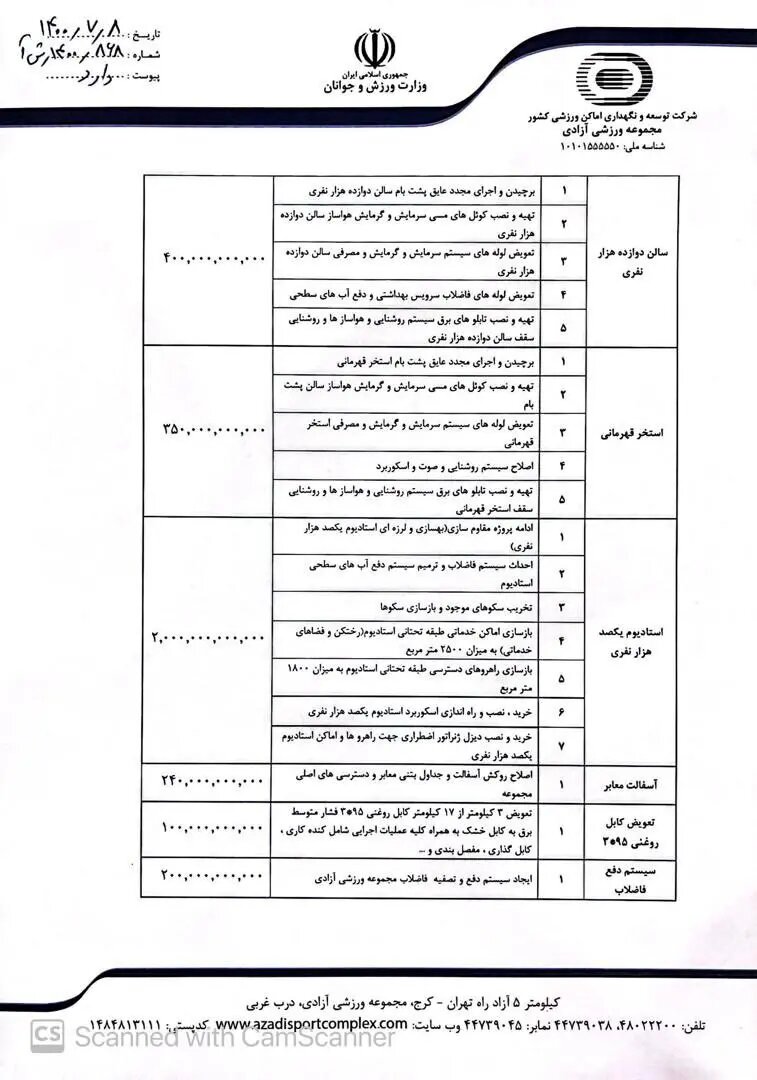 از یک اخطار فنی تا یک مناقشه مدیریتی