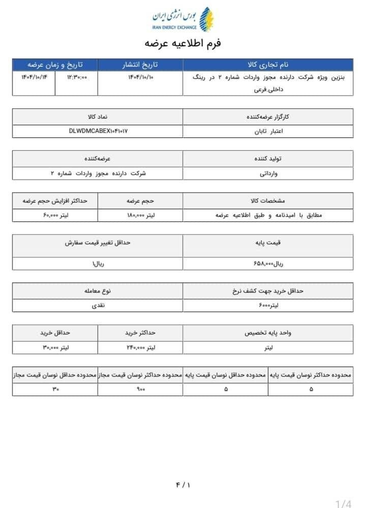 بنزین سوپر وارداتی به قیمت قبل بازگشت
