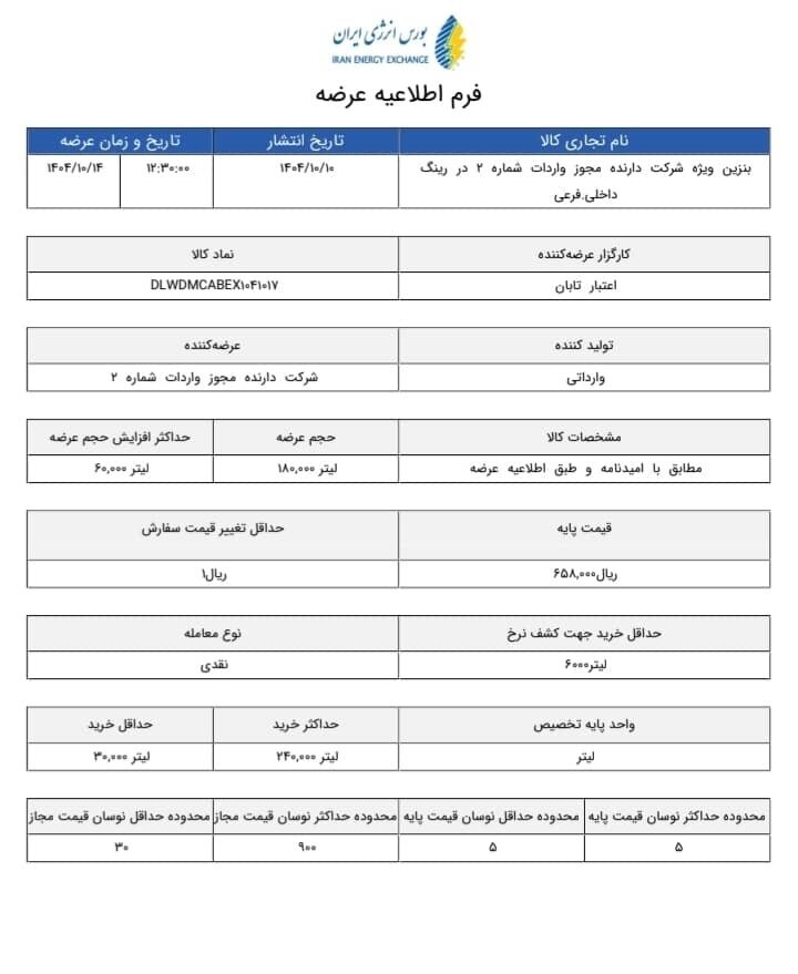 بنزین سوپر وارداتی به قیمت قبل بازگشت