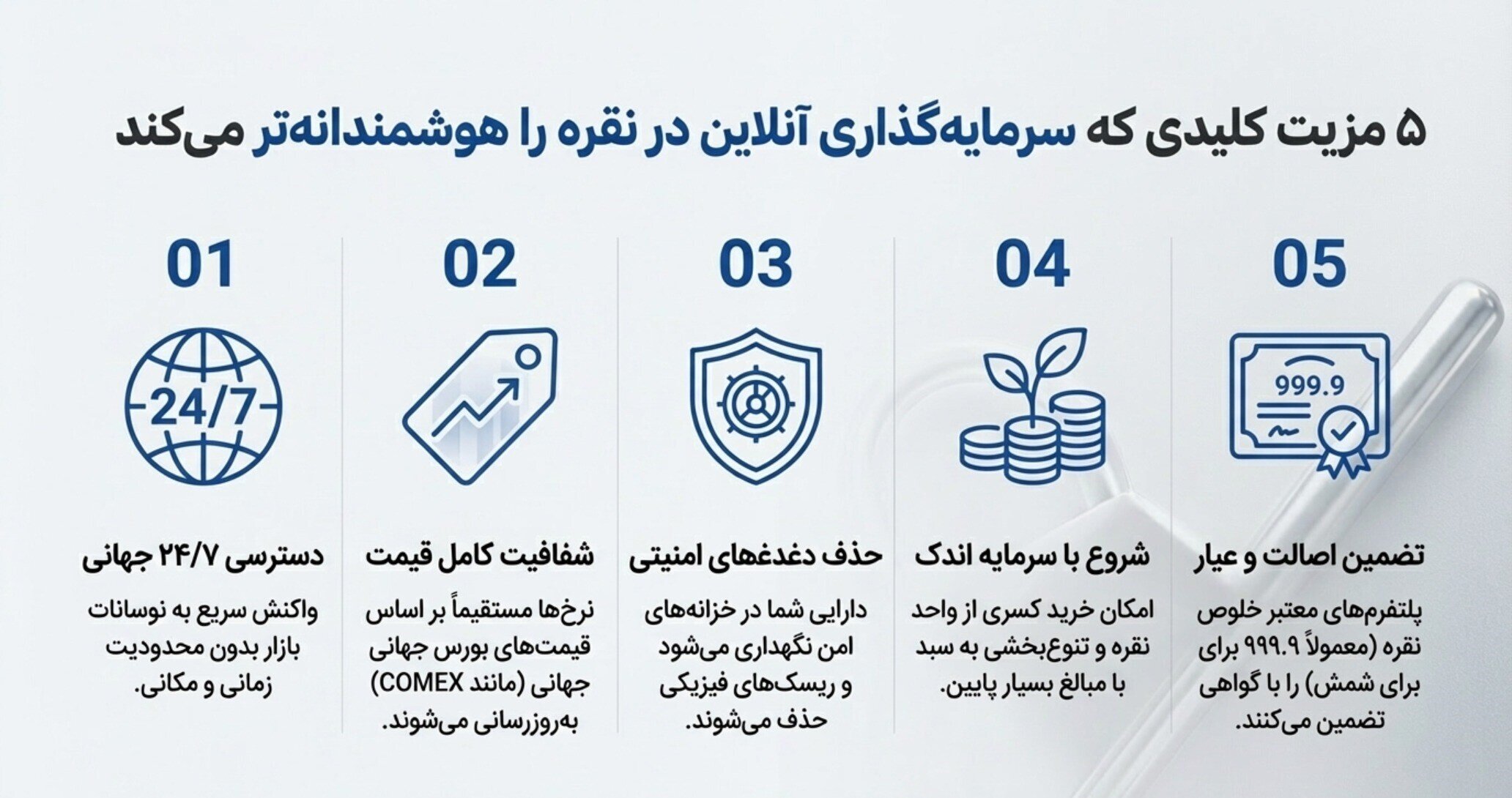 خرید آنلاین نقره | مزایا، روشها و تشخیص پلتفرمهای معتبر سرمایهگذاری