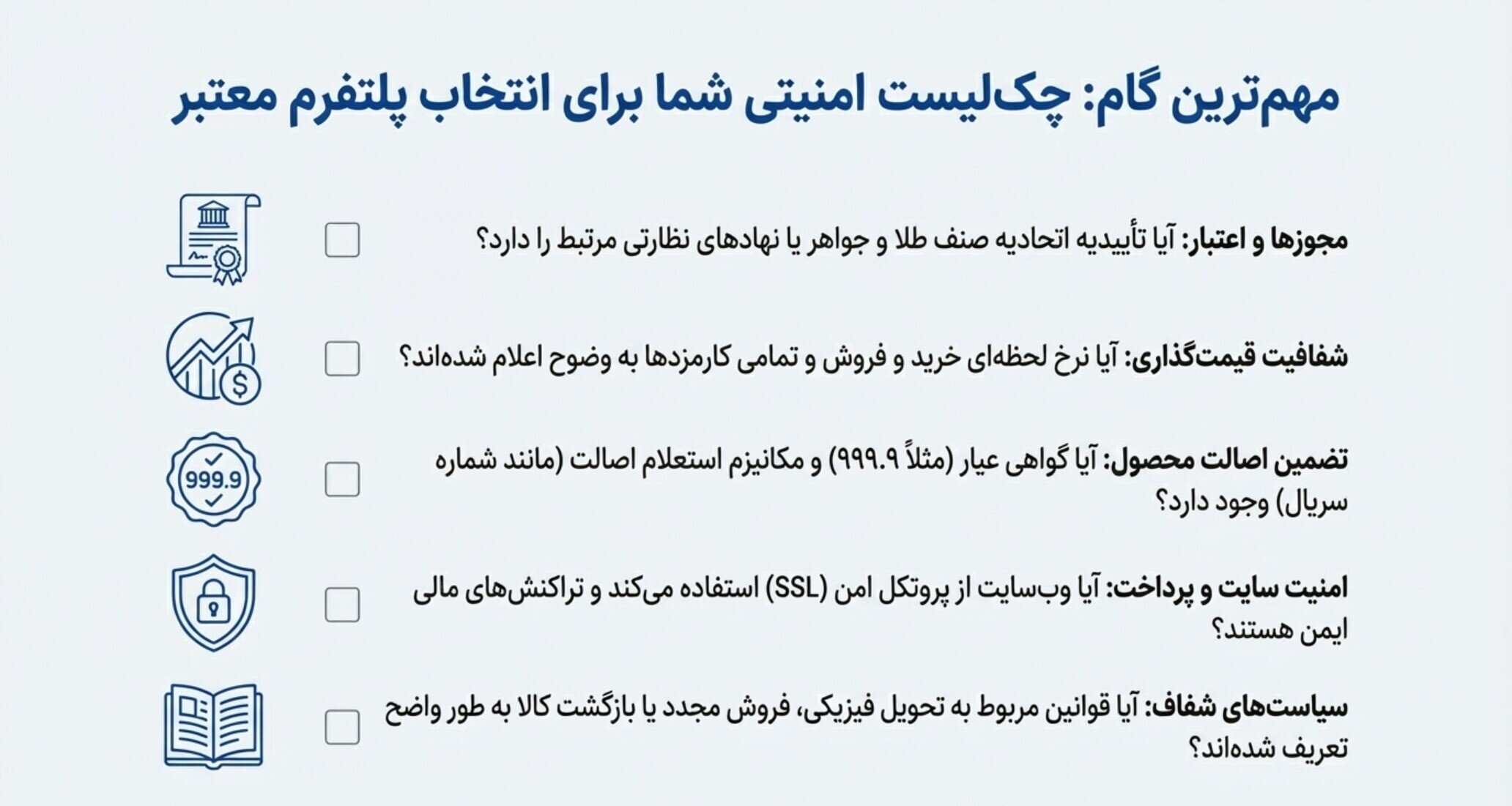 خرید آنلاین نقره | مزایا، روشها و تشخیص پلتفرمهای معتبر سرمایهگذاری