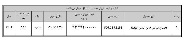 فروش نقدی کامیون فورس ۶ تن کابین خوابدار با تحویل بهمن ۱۴۰۴
