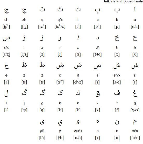 چینی‌ها هم فارسی می‌نوشتند!