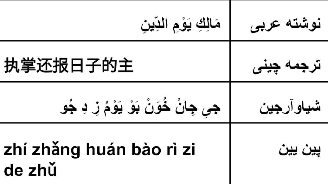 چینی‌ها هم فارسی می‌نوشتند!