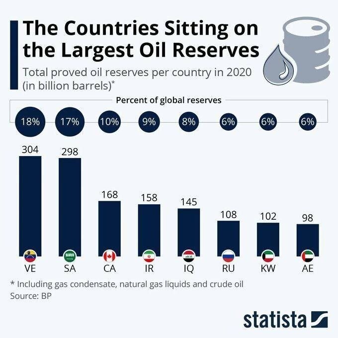 «دکترین مونرو» و پایان روایت دموکراسی؛چرا ترامپ، مادورو را برکنار کرد؟