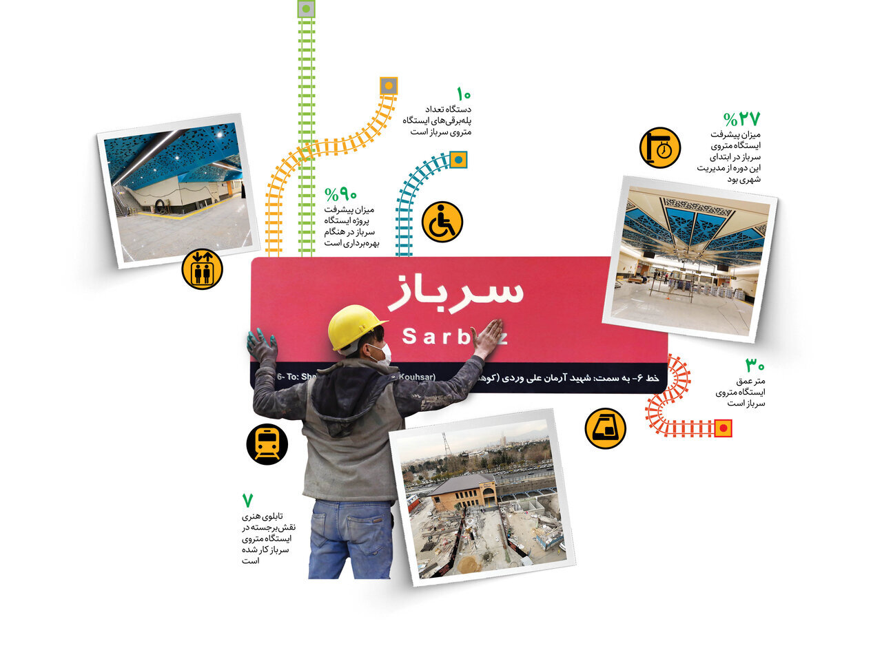 ایستگاه سرباز دی ماه افتتاح می‌شود