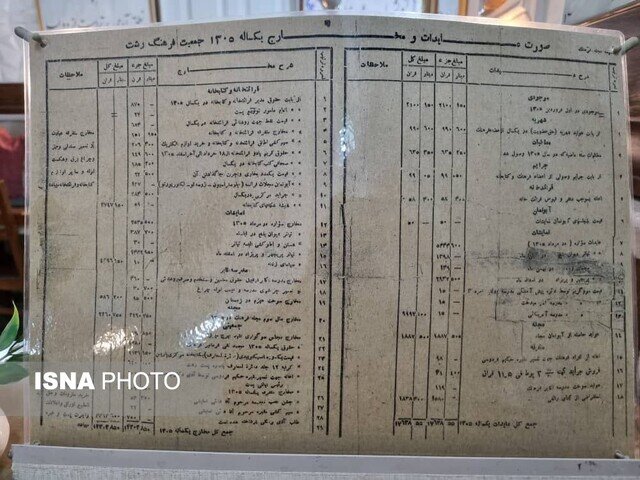 جمعیت نشر فرهنگ؛ بنیانگذاران کتابخانه ملی رشت با یک قرن فرهنگسازی