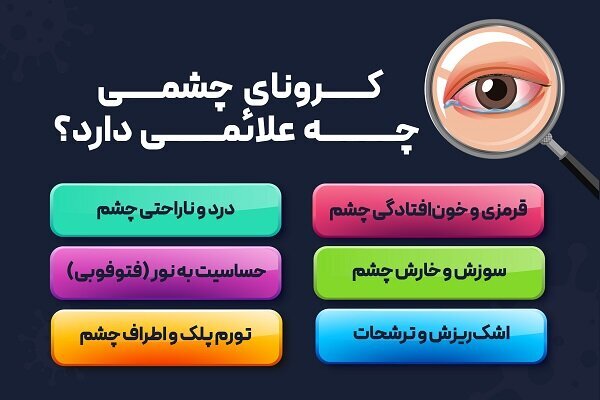 کرونای چشمی چیست؟