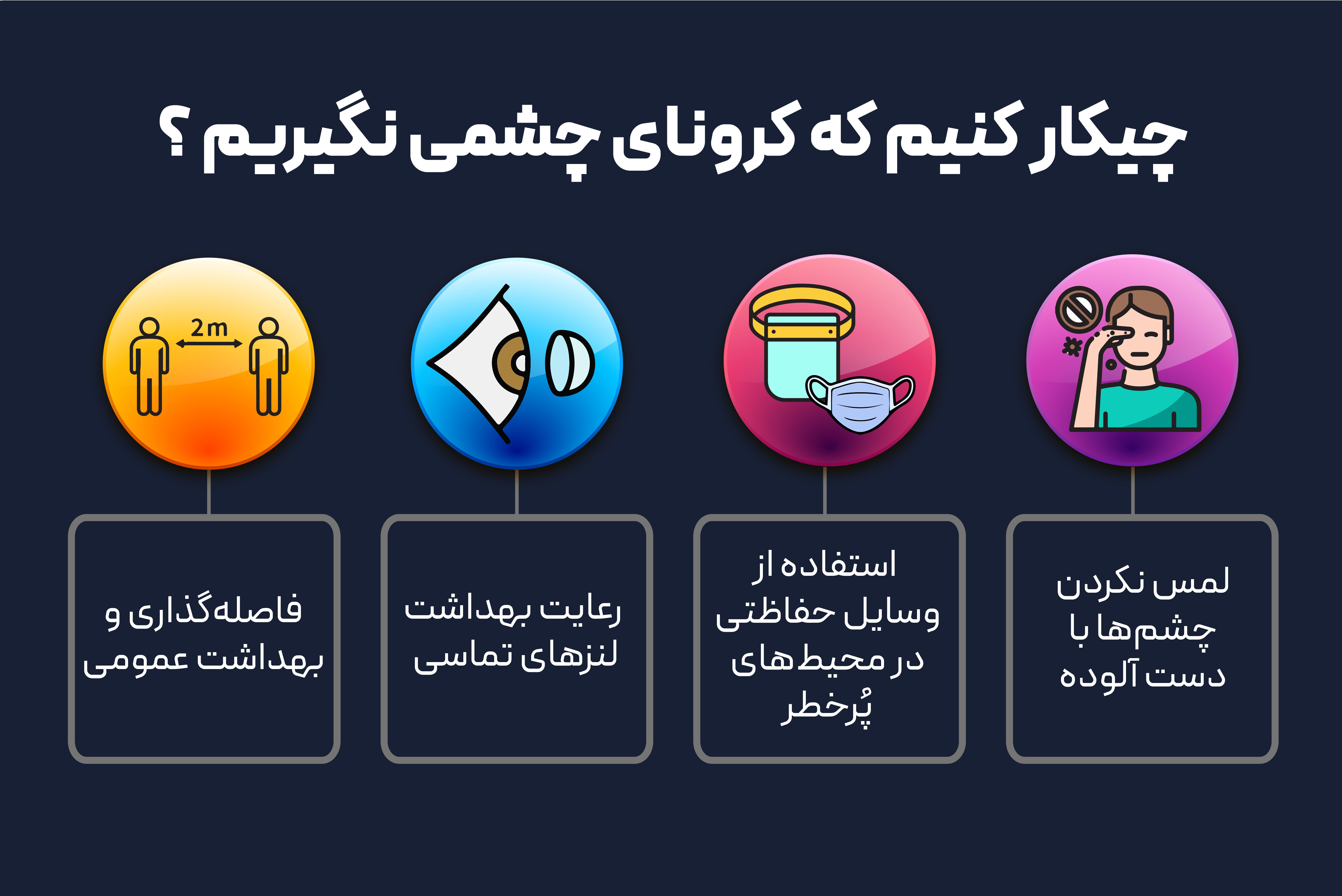 کرونای چشمی چیست؟