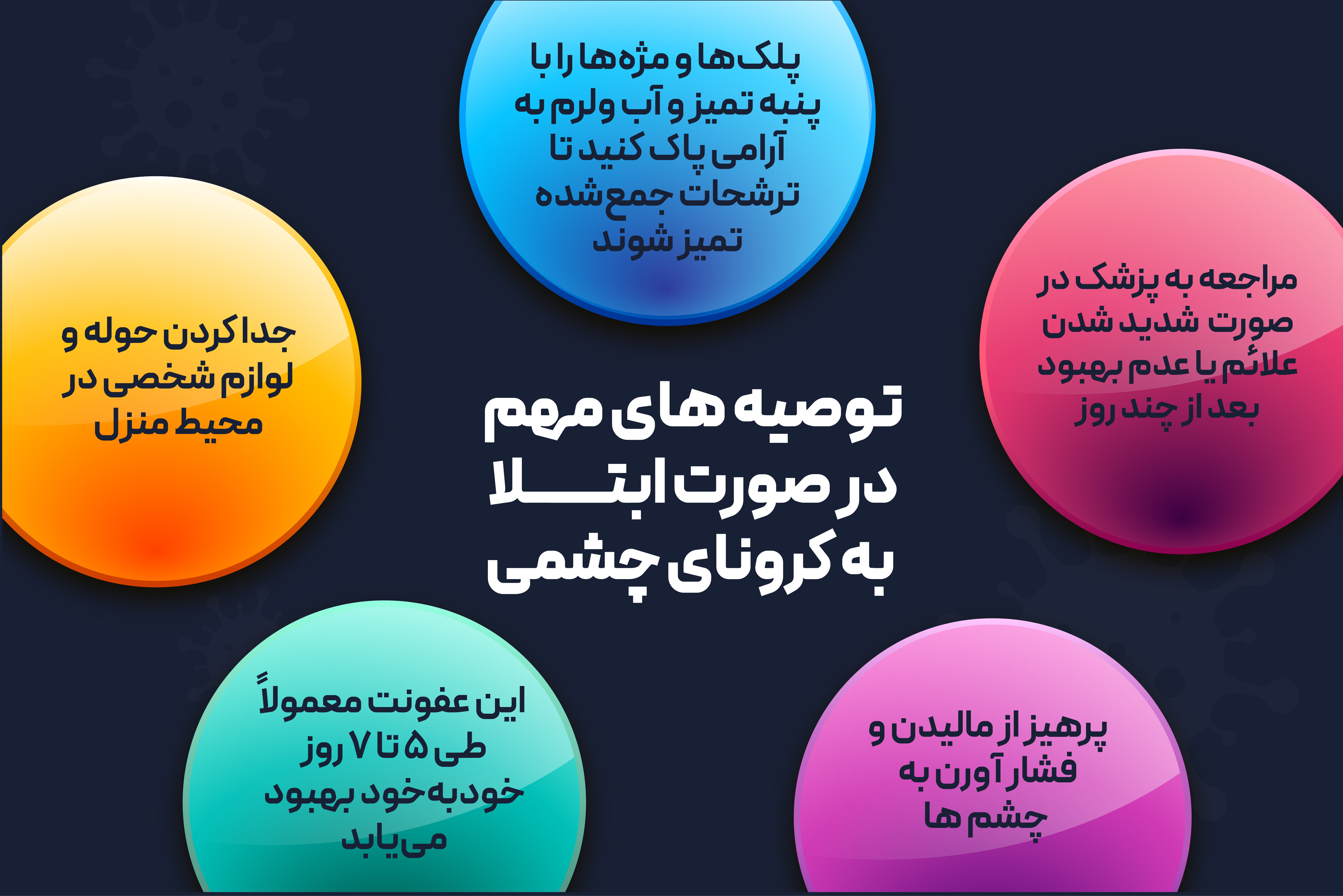 کرونای چشمی چیست؟