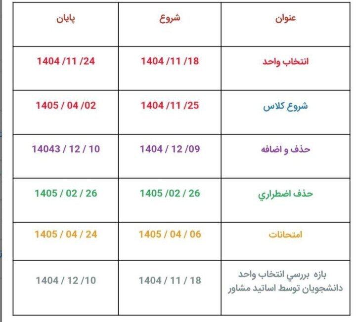 تقویم آموزشی نیمسال دوم دانشگاههای علوم پزشکی اعلام شد