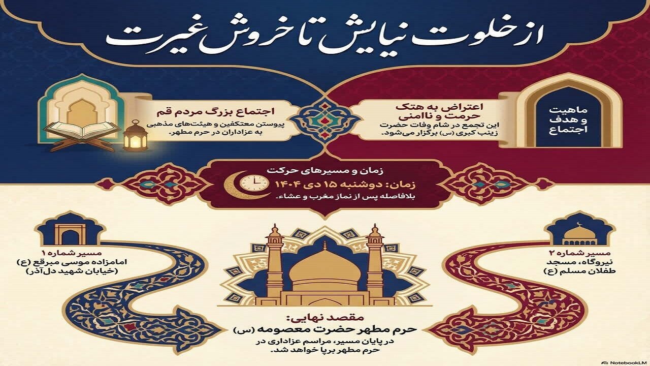 راهپیمایی مــردم و بازاریان قم در اعتراض به اغتشاشات اخیر برگزار میشود