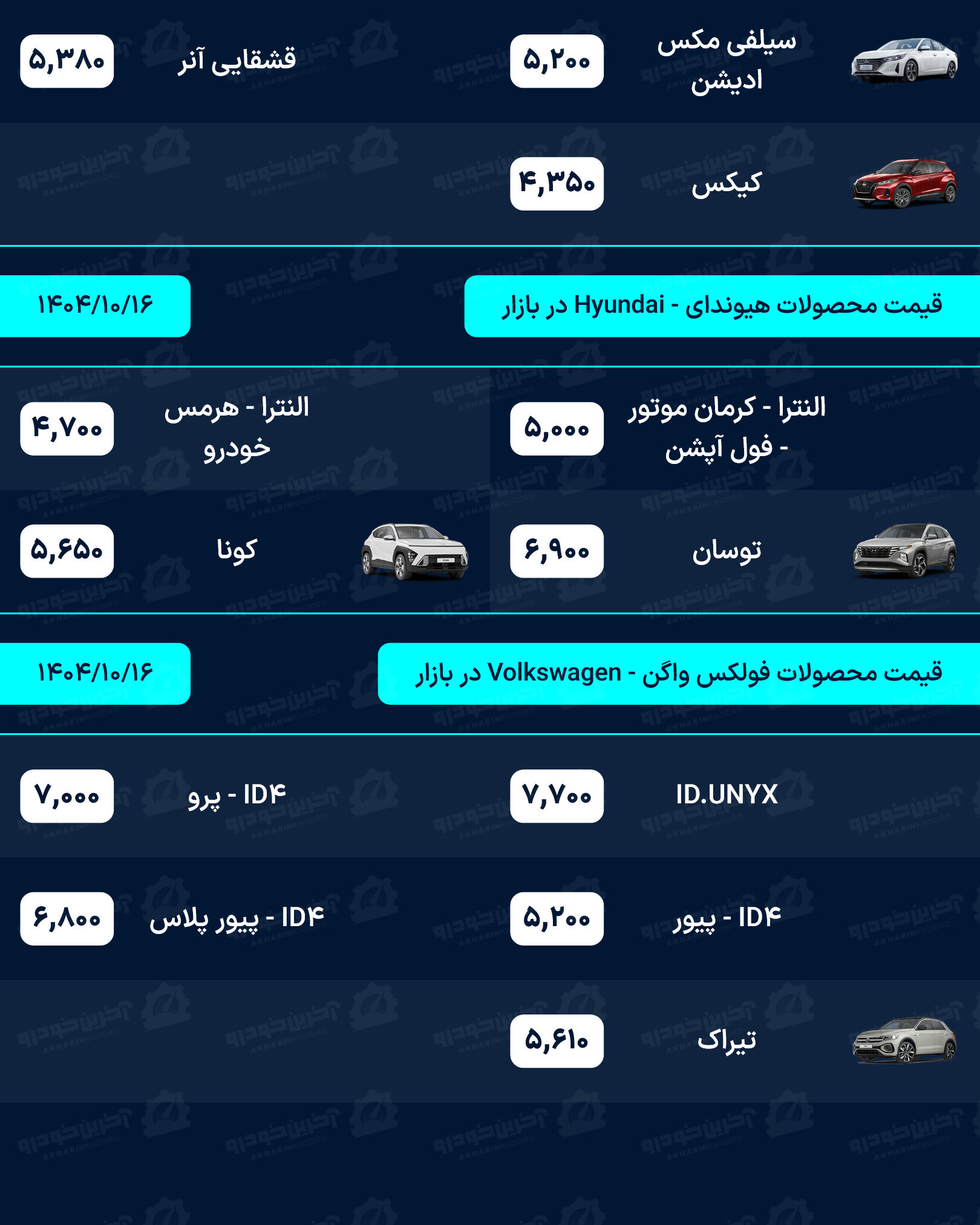 قیمت خودرو امروز - سه شنبه 16 دی ماه 1404