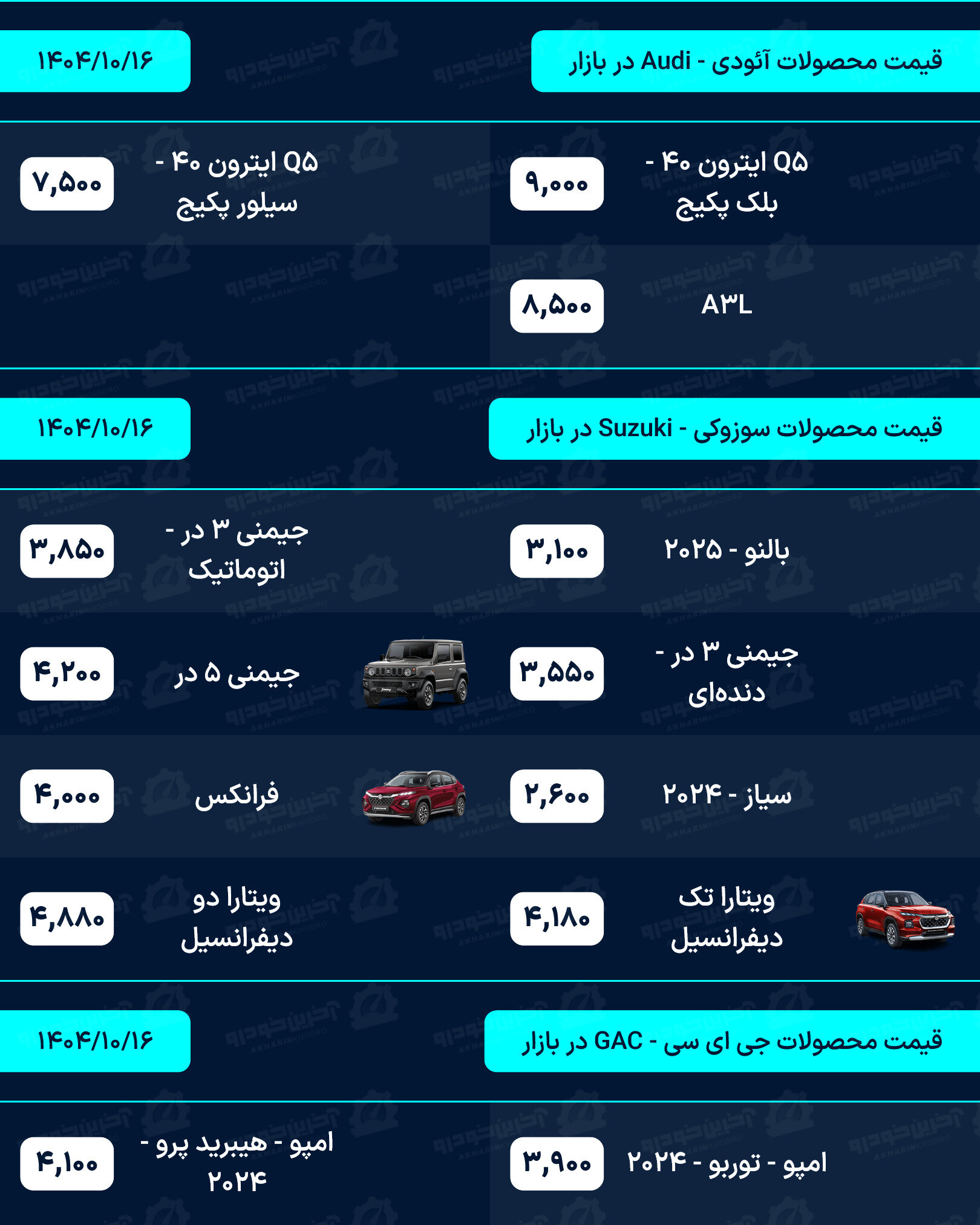 قیمت خودرو امروز - سه شنبه 16 دی ماه 1404
