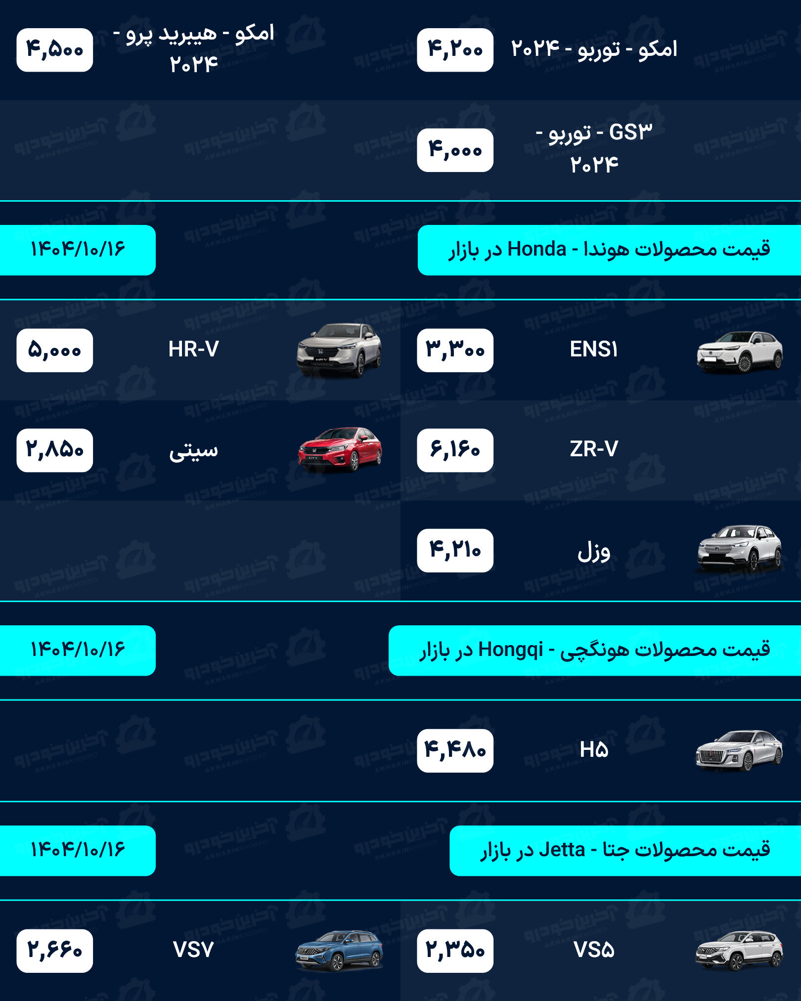 قیمت خودرو امروز - سه شنبه 16 دی ماه 1404
